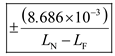 Refer to equation 14.2 from the text book to calculate uncertainty in the attenuation accuracy. The average loss is given by Here and are output powers of the near and far ends of the fiber, respectively and L is the separation of the two measurement points. Rearrange the equation with near and far end length of the fiber . Since the output voltage from the photo detector is proportional to the optical power, we can write the equation 14.2 as follows. Now, calculate the uncertainty in the attenuation accuracy is, Since, , refer to equation 14.19 from the text book and then substitute two power measurements are in the expression as follows: So, the uncertainty in the attenuation accuracy is . For determine better sensitivity than as follows; Consider , then So, the fiber is to get a better sensitivity than is . Hence, the uncertainty in the attenuation accuracy and better sensitivity of the fiber is calculated.
