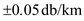 Refer to equation 14.2 from the text book to calculate uncertainty in the attenuation accuracy. The average loss is given by Here and are output powers of the near and far ends of the fiber, respectively and L is the separation of the two measurement points. Rearrange the equation with near and far end length of the fiber . Since the output voltage from the photo detector is proportional to the optical power, we can write the equation 14.2 as follows. Now, calculate the uncertainty in the attenuation accuracy is, Since, , refer to equation 14.19 from the text book and then substitute two power measurements are in the expression as follows: So, the uncertainty in the attenuation accuracy is . For determine better sensitivity than as follows; Consider , then So, the fiber is to get a better sensitivity than is . Hence, the uncertainty in the attenuation accuracy and better sensitivity of the fiber is calculated.