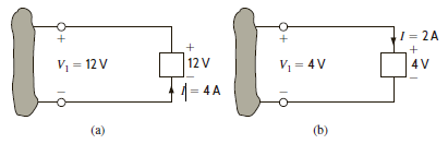 Determine the amount of power absorbed or supplied by the elements in Fig. E1.1. Figure E1.1