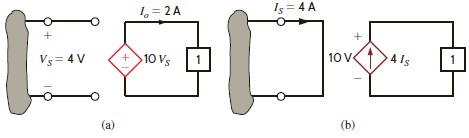 Determine the power supplied by the dependent sources in Fig. E1.4. Figure E1.4