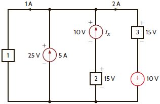 Find I x in Fig. E1.7 using Tellegen's theorem. Figure E1.7
