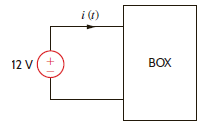 The energy absorbed by the BOX in Fig. P1.19 is shown in the graph below. Calculate and sketch the current flowing into the BOX between 0 and 10 milliseconds. Figure P1.19