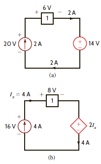 Find the power that is absorbed or supplied by the circuit elements in Fig. P1.31. Figure P1.31