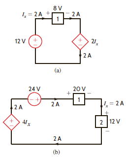 Find the power that is absorbed or supplied by the network elements in Fig. P1.32. Figure P1.32