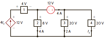 Find the power absorbed or supplied by element 1 in Fig. P1.39. Figure P1.39