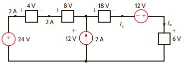 Find I x in the circuit in Fig. P1.41 using Tellegen's theorem. Figure P1.41