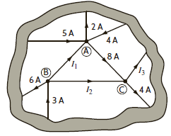 Find I 1 , I 2 , and I 3 in the network in Fig. P2.8. Figure P2.8