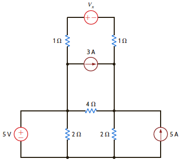 Find the value of V x in the circuit in Fig. P2.106 such that the power supplied by the 5-A source is 60 W. Figure P2.106