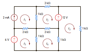 Find the mesh currents in the network in Fig. P3.94. Figure P3.94