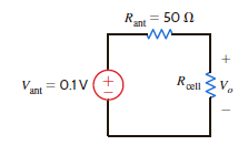 A cell phone antenna picks up a call. If the antenna and cell phone are modeled as shown in Fig. P5.129, (a) Find R cell for maximum output power. (b) Determine the value of P out. (c) Determine the corresponding value of P ant. (d) Find V o / V ant. (e) Determine the amount of power lost in R ant. (f) Calculate the efficiency = P out / P ant. (g) Determine the value of R cell such that the efficiency is 90%. (h) Given the change in (g), what is the new value of P ant (i) Given the change in (g), what is the new value of P out (j) Comment on the results obtained in (i) and (b). Figure P5.129