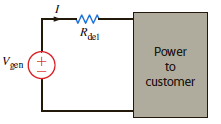 Some young engineers at the local electrical utility are debating ways to lower operating costs. They know that if they can reduce losses, they can lower operating costs. The question is whether they should design for maximum power transfer or maximum efficiency, where efficiency is defined as the ratio of customer power to power generated. Use the model in Fig. P5.130 to analyze this issue and justify your conclusions. Assume that both the generated voltage and the customer load are constant. Figure P5.130
