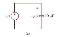 The waveform for the current flowing through the 10- F capacitor in Fig. P6.14a is shown in Fig. P6.14b. If v c ( t = 0) = 1 V, determine v c (t) at t = 1 ms, 3 ms, 4 ms, and 5 ms. Figure P6.14