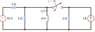 Find the inductor current i L ( t ) for t 0 in the circuit in Fig. 7PFE-4. a. i L ( t ) = 3 2 e 1/6 A, t 0 b. i L ( t ) = 1 + 2e 2/3 A, t 0 c. i L ( t ) = 6 e t /6 A, t 0 d. i L ( t ) = 3 e 2 t /3 A, t 0 Figure 7PFE-4