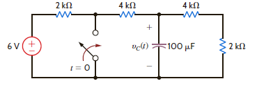 Use the differential equation approach to find v C ( t ) for t 0 in the circuit in Fig. P7.6 and plot the response, including the time interval just prior to closing the switch. Figure P7.6
