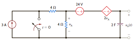 If the switch in the network in Fig. E7.9 closes at t = 0, find v o ( t ) for t 0. Figure E7.9