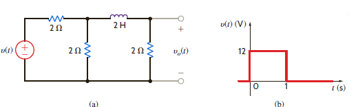 The voltage source in the network in Fig. E7.11a is shown in Fig. E7.11b. The initial current in the inductor must be zero. (Why ) Determine the output voltage v o ( t ) for t 0. Figure E7.11