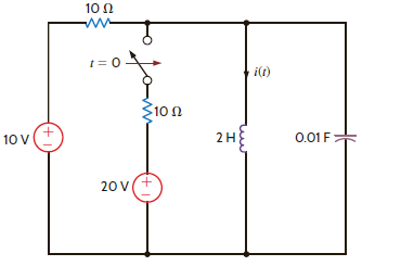 Find i ( t ) for t 0 in Fig. E7.18. Figure E7.18