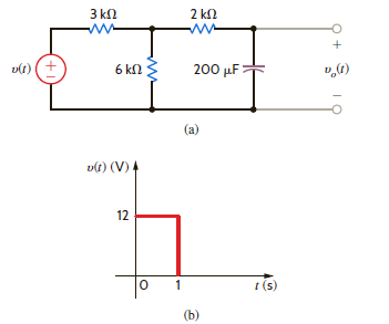 Determine the equation for the voltage v o ( t ) for t 0 in Fig. P7.84a when subjected to the input pulse shown in Fig. P7.84b.     Figure P7.84