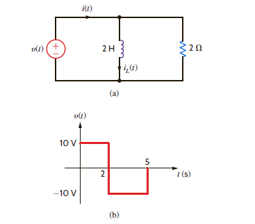 The voltage v ( t ) shown in Fig. P7.85a is given by the graph shown in Fig. P7.85b. If i L (0) = 0, answer the following questions: (a) How much energy is stored in the inductor at t = 3 s (b) How much power is supplied by the source at t = 4 s (c) What is i ( t = 6 s) (d) How much power is absorbed by the inductor at t = 3 s Figure P7.85