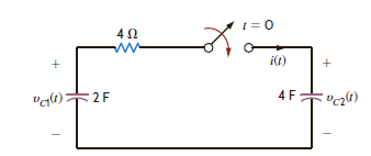 Given that v C 1 (0-) = 10 V and v C 2 (0-) = 20 V in the circuit in Fig. P7.86, find i (0+). Figure P7.86