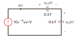 In the network in Fig. P7.89, find i ( t ) for t 0. If v C 1 (0-) = 10 V, calculate v C 2 (0 -).     Figure P7.89
