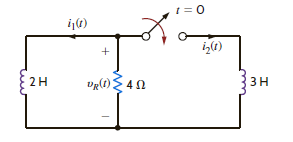 The switch in the circuit in Fig. P7.90 is closed at t = 0. If i 1 (0 -) = 2 A, determine i 2 (0 + ), v R (0+), and i 1 ( t = ). Figure P7.90