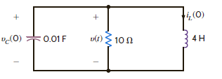 In the critically damped circuit shown in Fig. P7.103, the initial conditions on the storage elements are i L (0) = 2 A and v C (0) = 5 V. Determine the voltage v ( t ). Figure P7.103