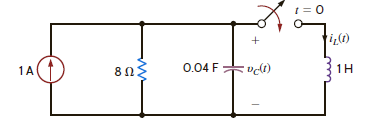 Find v C ( t ) for t 0 in the circuit in Fig. P7.104. Figure P7.104