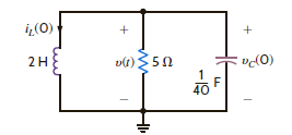For the underdamped circuit shown in Fig. P7.110, determine the voltage v ( t ) if the initial conditions on the storage elements are i L (0) = 1 A and v C (0) = 10 V. Figure P7.110