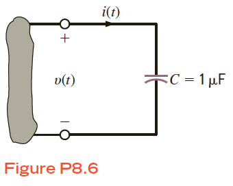Calculate the current in the capacitor shown in Fig. P8.6 if the voltage input is Give the answers in both the time and frequency domains.