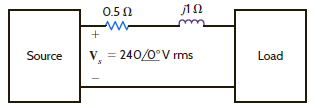 The load in the diagram in Fig. P9.82 may be modeled by two elements connected in parallel-either a resistor and an inductor or a resistor and a capacitor. Determine which model is appropriate for this load and determine values for R and either L or C if f = 60 Hz and the source supplies 12 kW at a pf = 0.8 leading.     Figure P9.82