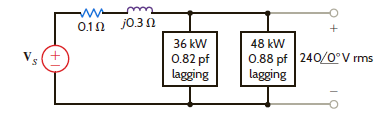 Given the network in Fig. P9.89, determine the input voltage V S. Figure P9.89
