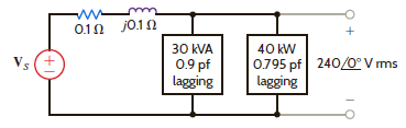 Given the network in Fig. P9.90, determine the input voltage V S. Figure P9.90