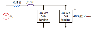 Find the complex power supplied by the source, the power factor of the source, and v s ( t ) if f = 60 Hz in Fig. P9.92.     Figure P9.92