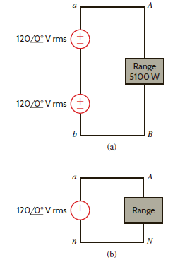 1-kW household range is designed to operate on a 240-V rms sinusoidal voltage, as shown in Fig. P9.110a. However, the electrician has mistakenly connected the range to 120 V rms, as shown in Fig. P9.110b. What is the effect of this error Figure P9.110
