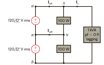 A single-phase three-wire 60-Hz circuit serves three loads, as shown in Fig. P9.111. Determine I A , I nN , I c , and the energy use over a 24-hour period in kilowatt-hours. Figure P9.111