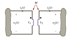 Determine the energy stored in the coupled inductors in the circuit in Fig. P10.41 at t = 1 ms. Figure P10.41