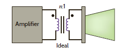 The output stage of an amplifier in an old radio is to be matched to the impedance of a speaker, as shown in Fig. P10.68. If the impedance of the speaker is 8 and the amplifier requires a load impedance of 3.2 k , determine the turns ratio of the ideal transformer. Figure P10.68