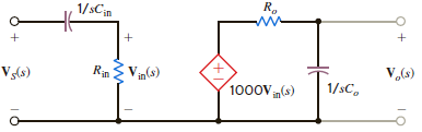 Find the driving-point impedance at V S ( s ) in the amplifier shown in Fig. 12.7b. Fig. 12.7b