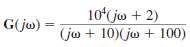 Sketch the magnitude characteristic of the Bode plot, labeling all critical slopes and points for the function
