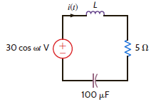 If the resonant frequency of the network in Fig. E12.13 is 10,000 rad/s, find L. Also compute the current at resonance, 0 /3, and 3 0. Figure E12.13