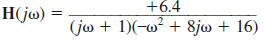 Sketch the magnitude characteristic of the Bode plot for the transfer function   