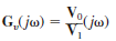 Given the network in Fig. P12.72, sketch the magnitude characteristic of the transfer function Identify the type of filter. Figure P12.72
