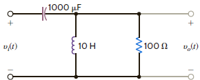 Given the network in Fig. P12.74, sketch the magnitude characteristic of the transfer function Identify the type of filter. Figure P12.74