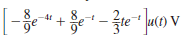 The output of a network is expressed as Determine the output as a function of time. a. b. c. d.