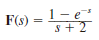 Find the inverse Laplace transform of the following functions. (a) (b) (c)