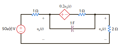 Use Thévenin's theorem to determine v o ( t ) for t 0 in Fig. E14.6.   Figure E14.6<div style=padding-top: 35px> 