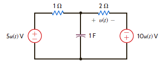 Use Laplace transforms to find v ( t ) for t 0 in the network shown in Fig. P14.7. Assume zero initial conditions.   Figure P14.7<div style=padding-top: 35px> 