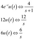 Refer to Figure P14.11 in the textbook. Convert elements into s-domain:     Draw the circuit diagram in s-domain.   Write the following equations using Figure 1.         Apply nodal analysis at node   .   Substitute   and   expressions.   Resolve into partial fractions.   Determine the value of   .   Determine the value of   .   Determine the value of   .   The partial fraction expansion of   is,   Apply inverse Laplace transform.   Therefore, the output voltage is   .