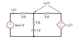 Use Thévenin's theorem to solve Problem 14.17. Problem 14.17 Use loop equations to find i 1 ( t ) in the network in Fig. P14.17.   Figure P14.17<div style=padding-top: 35px> 